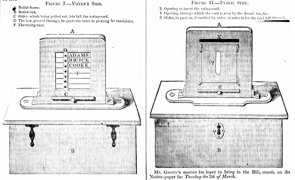 Ballot boxes, bills and unions: Harriet Grote (1792-1878) and the public campaign for the ballot, 1832-9