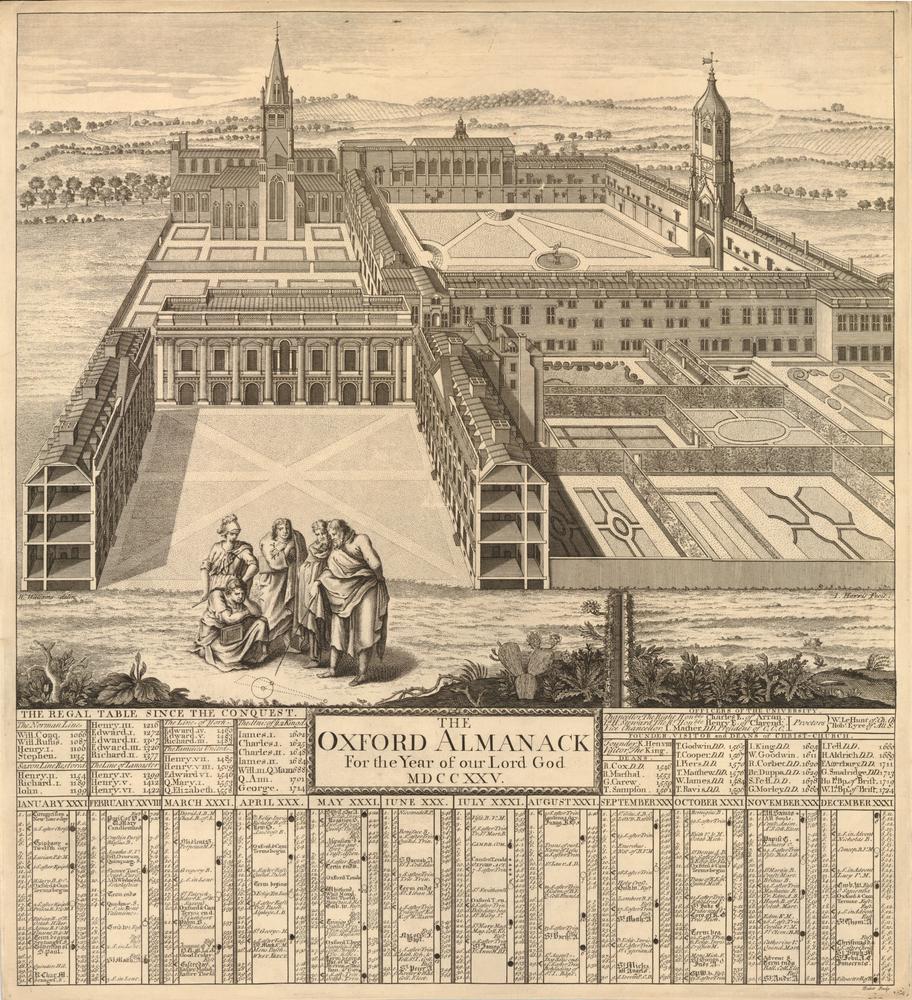 “Wilful murder by persons unknown”: death in an Oxford college (1747)
